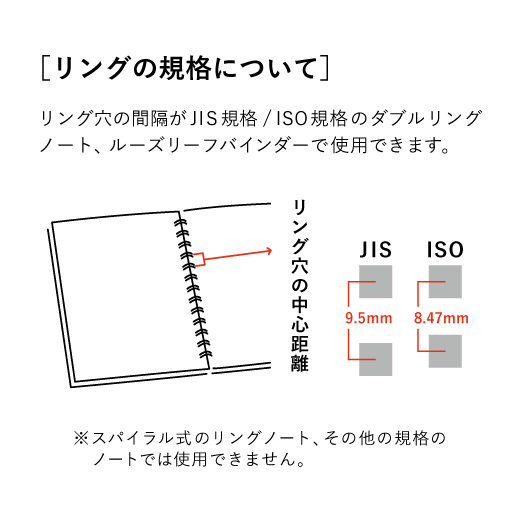 リングリーフ カンミ堂